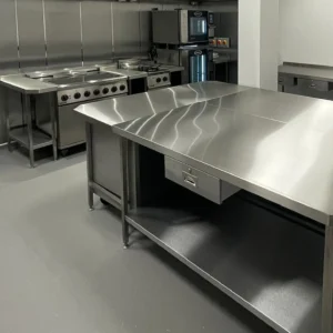 Commercial Kitchen Layout Planning: Get Your Flow Right