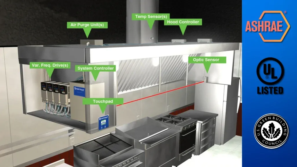 Commercial Kitchen Ventilation Efficiency Hacks: Optimizing Airflow for Better Performance