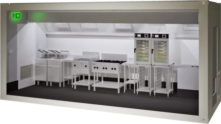 Edge-Covering Restaurant Equipment: A Comprehensive Guide to Safety