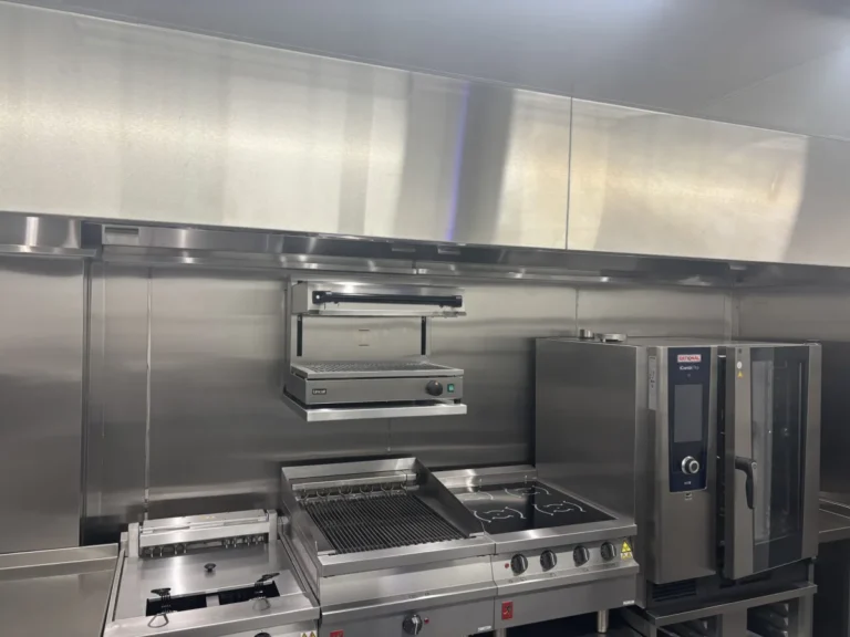 Unraveling Error Reports in Commercial Kitchens: A Comprehensive Guide