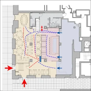 How to Measure Kitchen Traffic Flow for Restaurant Redesigns: A Step-by-Step Guide to Efficiency