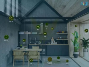 Better Air Inside: My Top Indoor Air Quality Tips