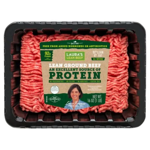 Lean Ground Meat: Adding Beef Tallow or Other Fats for Flavor
