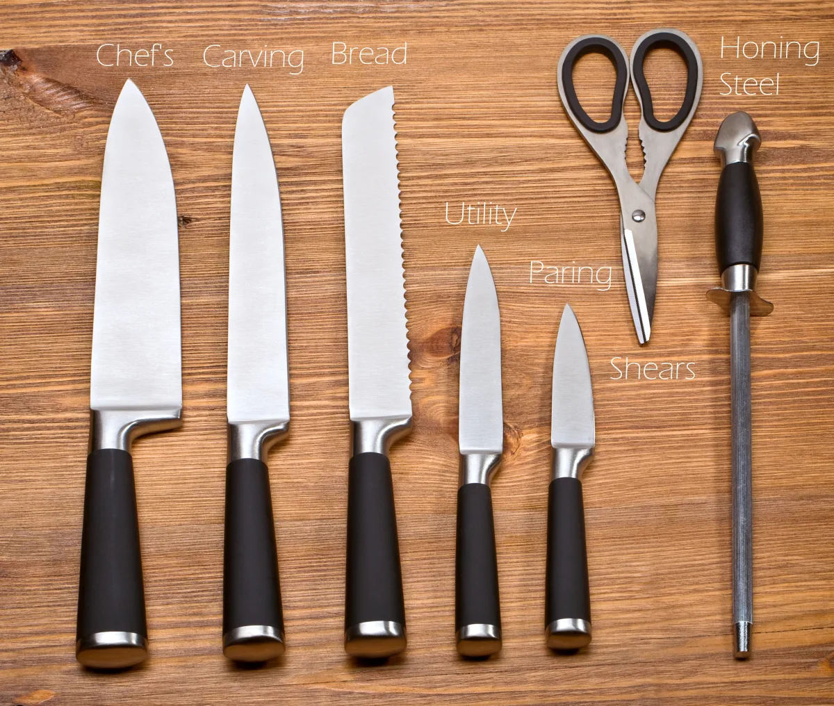 The One Kitchen Tool You Must Have: A Chef's Knife