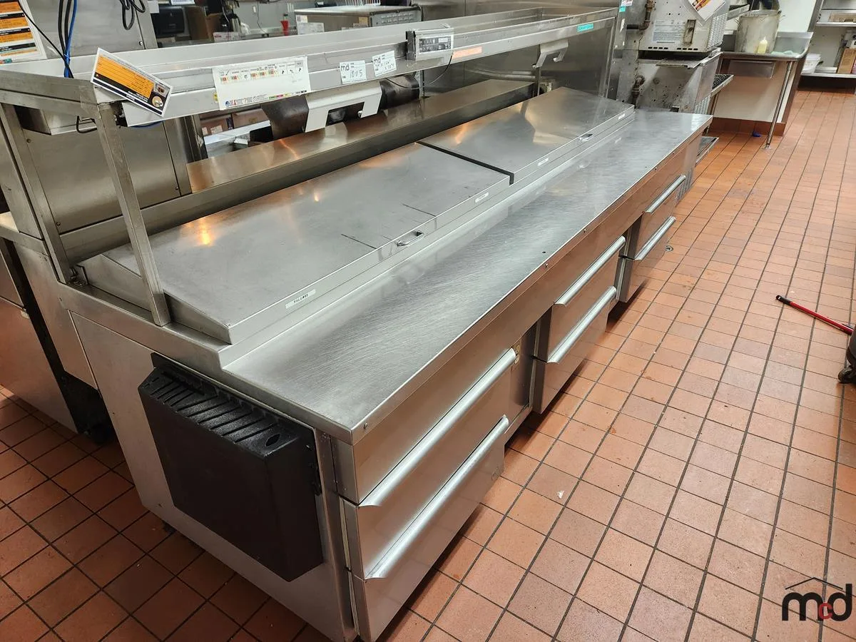 Efficient Prep Station Setup: Streamline Your Kitchen Workflow
