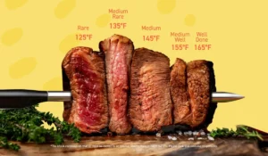 Serious Steak Grilling: Cuts, Temps, and Techniques