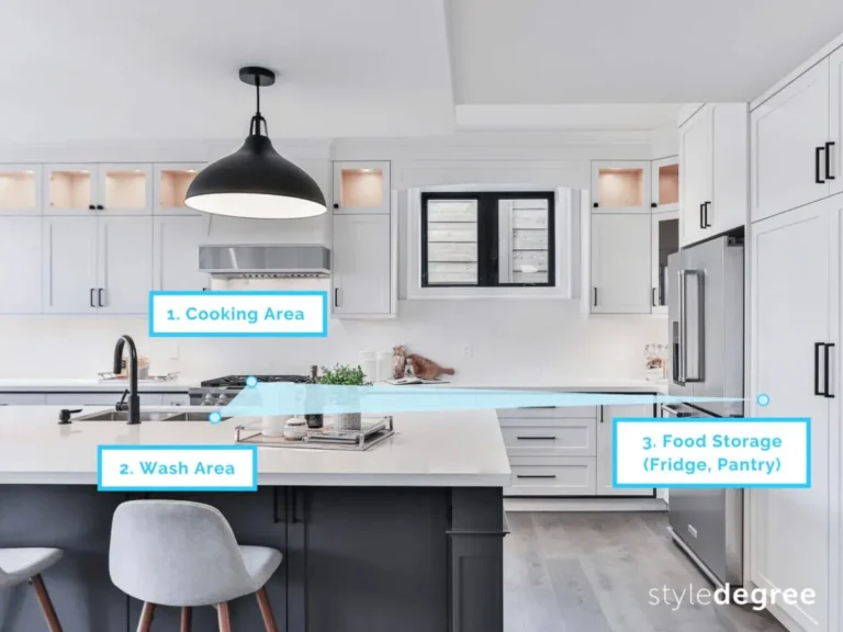 Designing a Smart Kitchen Layout: Maximizing Efficiency and Style