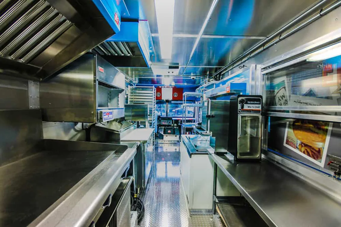 Top Challenges in Food Truck Kitchen Setup: A Comprehensive Guide