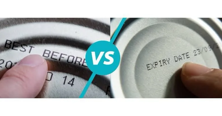 Decoding Use-By Dates: What They Really Mean