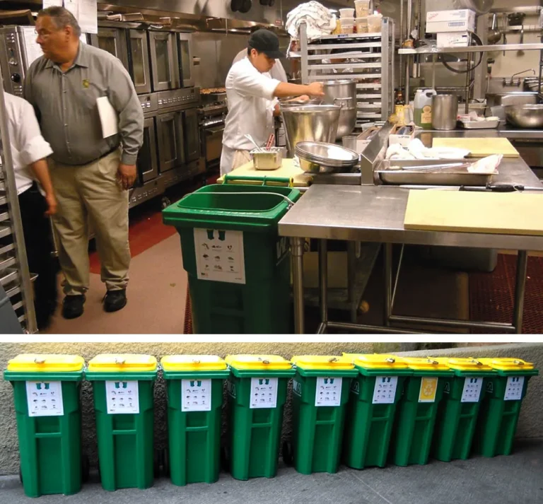 Efficient Waste Management Strategies for Restaurants
